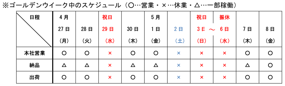 ゴールデンウィーク中のスケジュール