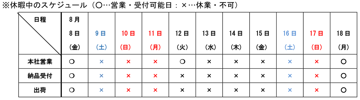 夏季休暇中のスケジュール